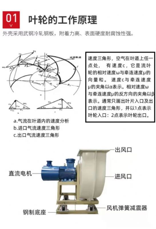 山東噴淋塔工業(yè)設(shè)備，廢氣處理水污染防治工程.jpg
